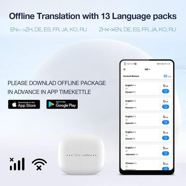 Timekettle M3 Language Translator Earbuds, Two-Way Translator Device with APP for 40 Languages and 13 Offline Translation Packs, Fast Reaction