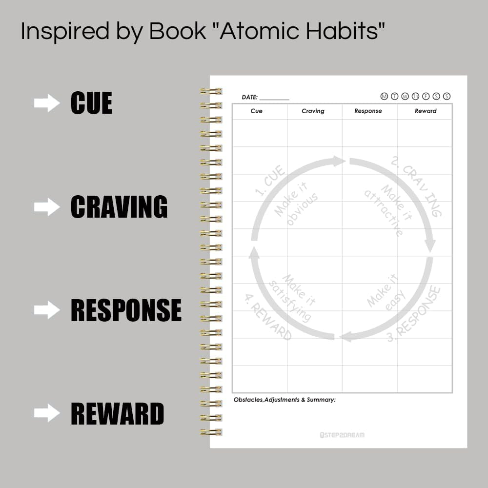 1Step2Dream Atomic Habit Journal | 5 Minute Daily Habit Stacking Tool for Goal-Oriented Gratitude Planning