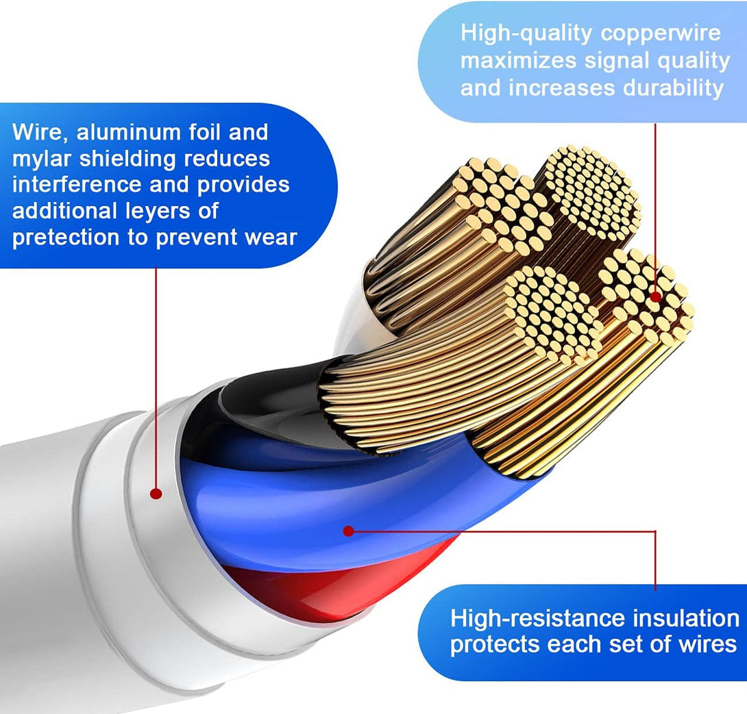 Iphone Charger 3Pack Apple Mfi Certified, Lightning Cable 6FT Compatible with Iphone 12 Mini Pro Max SE 11 Xs Max XR X 8 7 6 plus 5S Ipad Pro Airpods