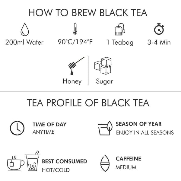 Octavius Assorted Black Tea Sampler Pack | Darjeeling/Classic Assam/Indian Masala | 3 Flavors in 25 Tea Bags | Pack of 1 | Mothers Day Tea Gift Box