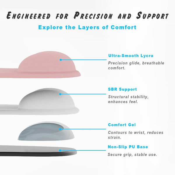 Office Mousepad with Gel Wrist Support - Ergonomic Gaming Desktop Mouse Pad Wrist Rest - Design Gamepad Mat Rubber Base for Laptop Computer