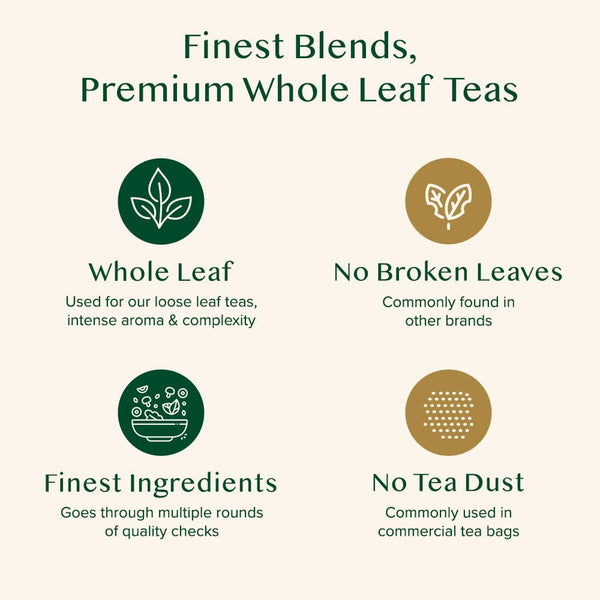 VAHDAM, World Top 20 Tea Sampler - Black, Green, Chai, Herbal & More | Assorted Loose Leaf Gift Set Variety Pack | Tea Gift Ideas for Women & Men