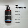Beard Conditioner, Nourishing Formula with Argan Oil for a Softer, Healthier Beard, Anti-Dandruff, Reduce Split Ends, Panthenol & Aloe Vera -