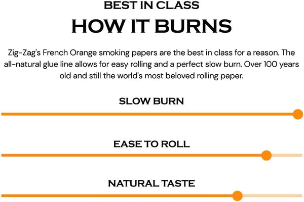 ZIG-ZAG Rolling Papers French Orange 1 1/4 ( 6 Booklets)