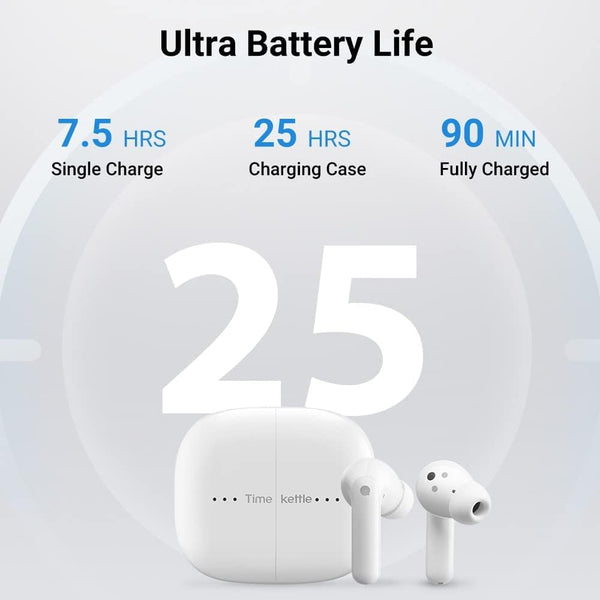 Timekettle M3 Language Translator Earbuds, Two-Way Translator Device with APP for 40 Languages and 13 Offline Translation Packs, Fast Reaction