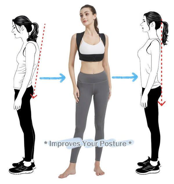 Posture Corrector for Women, 3Rd Gen. Adjustable Back Support with Shoulder Brace, Back Straightener and Pain Relief for Men, Black (Small/Medium)