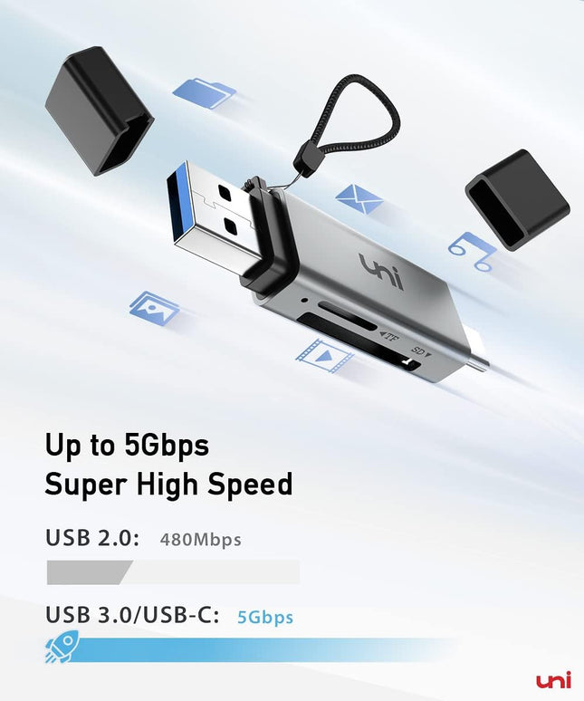 Uni SD Card Reader, High-Speed USB C to Micro SD Card Adapter USB 3.0 Dual Slots, Memory Card Reader for Sd/Micro SD/SDH