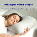 C CUSHION LAB Deep Sleep Pillow, Patented Ergonomic Contour Design for Side & Back Sleepers, Orthopedic Cervical Shape Gently Cradles Head &