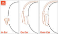 JBL VIBE 100 TWS - True Wireless In-Ear Headphones - Black