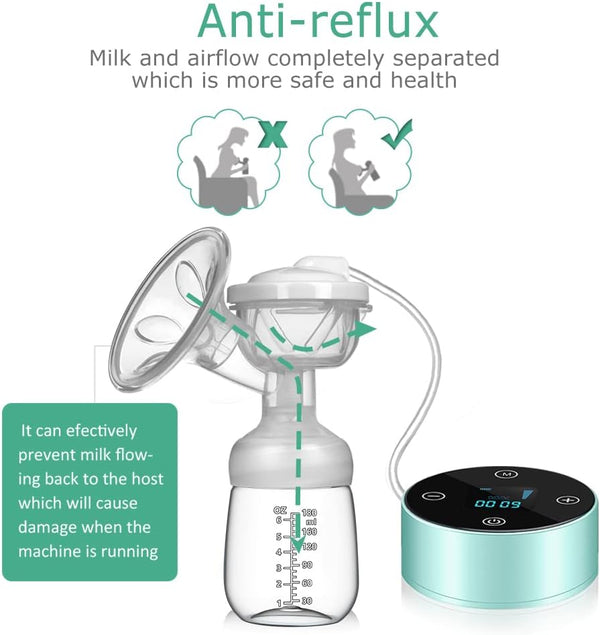 Electric Breast Pump, Breast Pump Electric Breastfeeding Pump 3 Modes 10 Levels Dual Rechargeable Nursing Double Breast Milk Pump Massage with