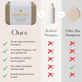 The Yellow Bird Eucalyptus Tea Tree Shampoo Bar. All Natural & Organic Ingredients. Sulfate Free, Detergent Free, Color Safe, and Silicone Free.
