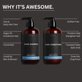 Unscented Beard Shampoo, Sulfate-Free, 12 Fl Oz, Glacier National Park Inspired