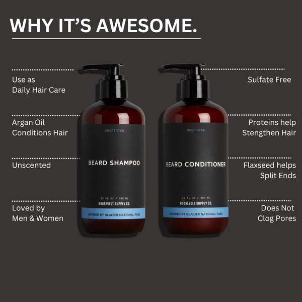 Beard Conditioner, Nourishing Formula with Argan Oil for a Softer, Healthier Beard, Anti-Dandruff, Reduce Split Ends, Panthenol & Aloe Vera -