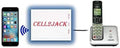 CELL2JACK - Cellphone to Home Phone Adapter, Make and Receive Cell Phone Call on Your Landline Phone Free - Cell Phone to Landline Dock - Cell to