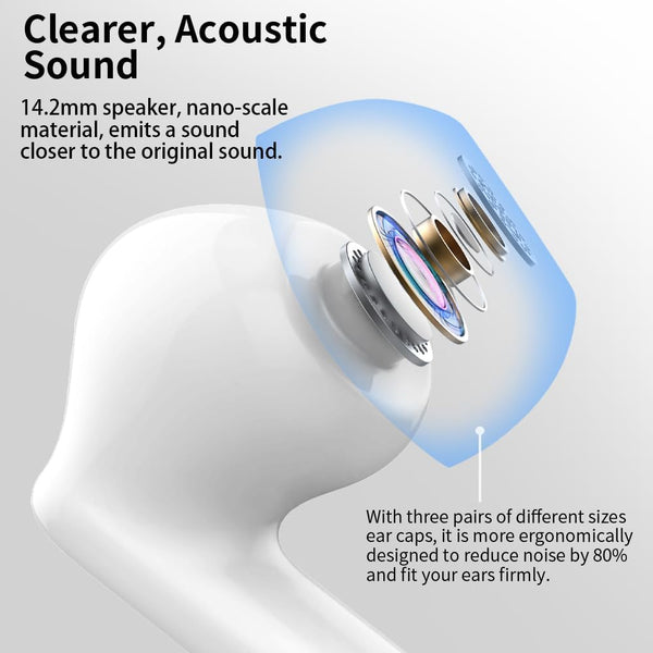 Wireless Earbuds Bluetooth 5.4 Headphones Bass Stereo Ear Buds with Noise Cancelling Mic LED Display in Ear Earphones IP7 Waterproof 36H Playtime