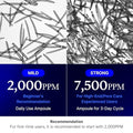 Medicube Zero Exosome Shot 7,500 PPM Spicule Facial Serum | Liquid Skin Booster Serum | Exosome, AHA+BHA+PHA | Pore Care, Dead Skin Cells, Skin