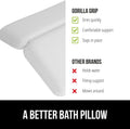 GORILLA GRIP Bath Pillow for Tub, Improved Suction Cups, Luxury Bathtub Pillows, Headrest for Neck and Back Support, Relaxing Home Spa, Hot Tubs