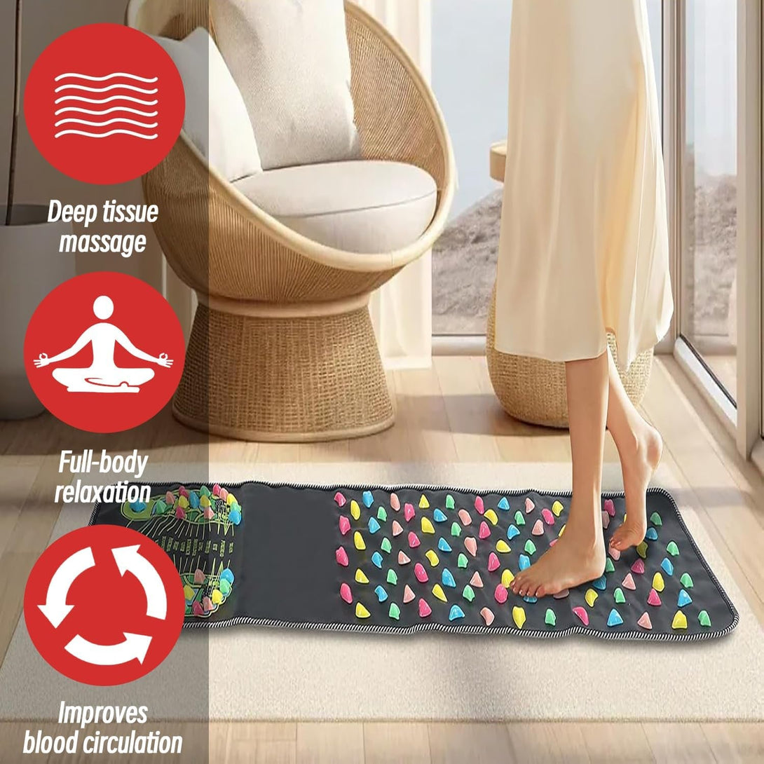 Foot Massage Pad Reflexology Mat Acupuncture Mat for Leg Reflexrelief Foot Pressure Point Massager Ease Muscle anti Fatigue Office Standing(47.2 * 13.8Inch)
