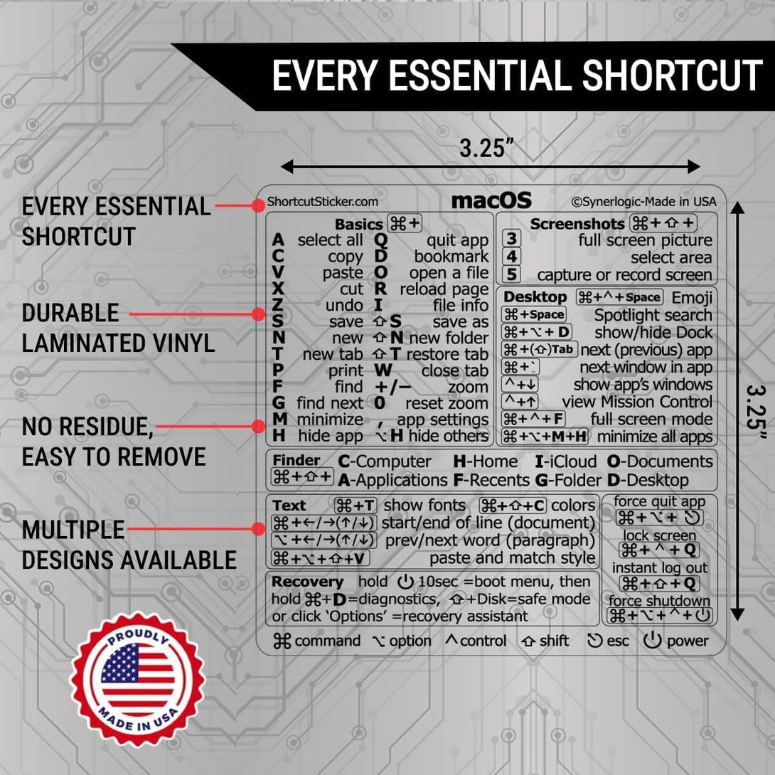 Synerlogic Mac OS Shortcuts Sticker | Keyboard Stickers for Macos | No-Residue Laminated Vinyl Macbook Cheatsheet for Laptop | Macbook Shortcuts 2025 (Clear/Black)