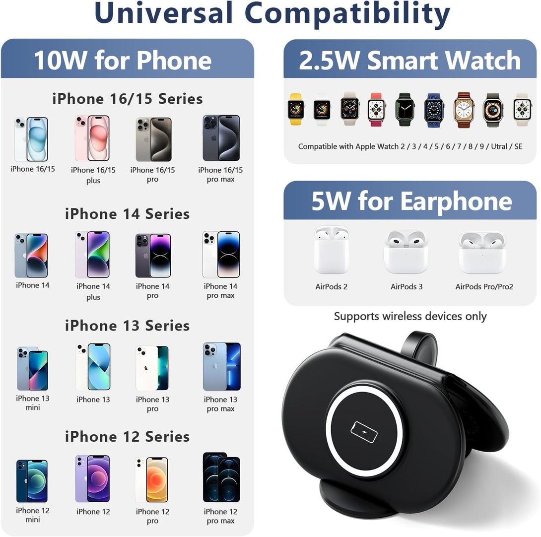 2025 Latest Magnetic Wireless Charger for Iphone: 3 in 1 Travel Charging Station Devices for Iphone 16 15 14 13 12 Pro Max Plus-Foldable Charging Pad for Apple Watch Series & Air Pods 4 3 2 Pro