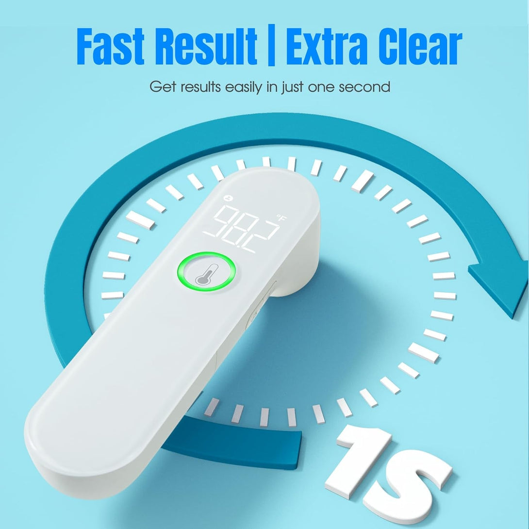 Basal Thermometer for Adults and Kids, Fast & Accurate with Fever Alert, Mute Function, FSA/HSA Eligible - Essential for Babies and Adults, Lifetime Support Included