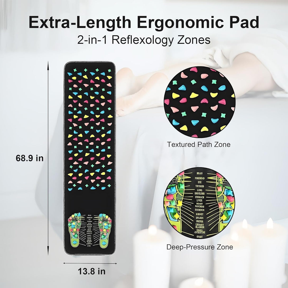 Acupressure Massage Mat for Feet, Reflexology Pressure Point Mat, Foot Massager