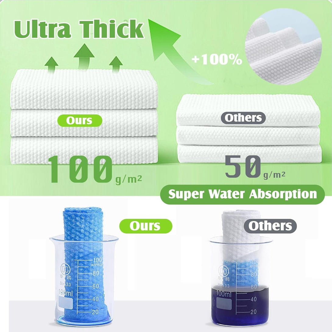 Extra Thick Disposable Face Towel, 100% Pure Cotton Face Towelettes Disposable, Ultra Soft Face Cloths for Sensitive Skin, Makeup Remover Dry Wipes, Facial Towels for Skincare, 70 Ct, 1 Pack