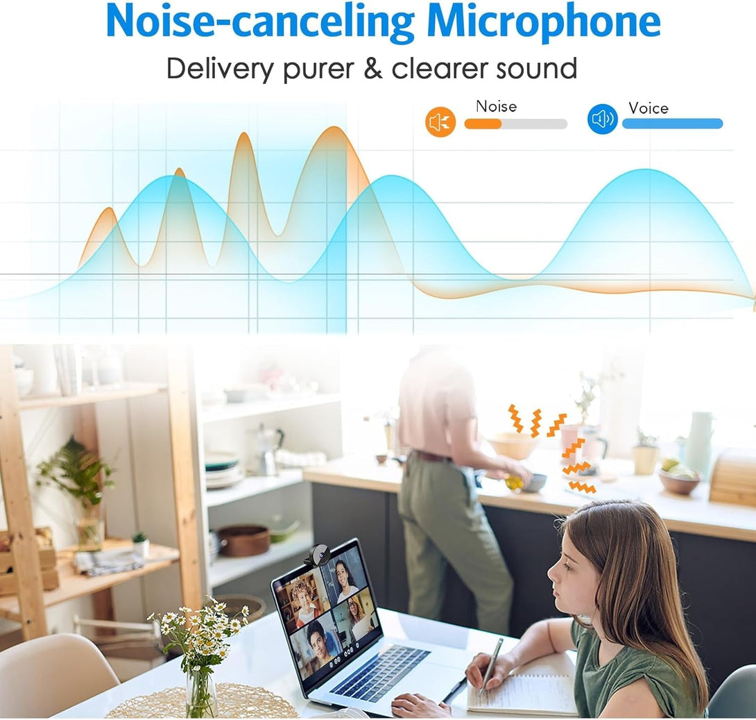 EMEET 1080P Webcam - USB Webcam with Microphone & Physical Privacy Cover, Noise-Canceling Mic, Auto Light Correction, Fixed Focus, C950 Ultra Web Cam W/ 70°View for Meeting/Online Classes/Zoom/Youtube