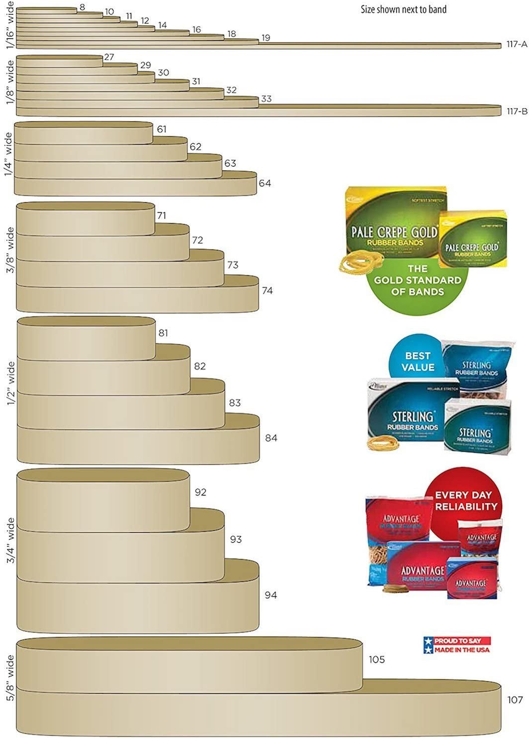 Alliance Rubber 26649 Advantage Rubber Bands Size #64, 1/4 Lb Box Contains Approx. 80 Bands (3 1/2" X 1/4", Natural Crepe) Beige