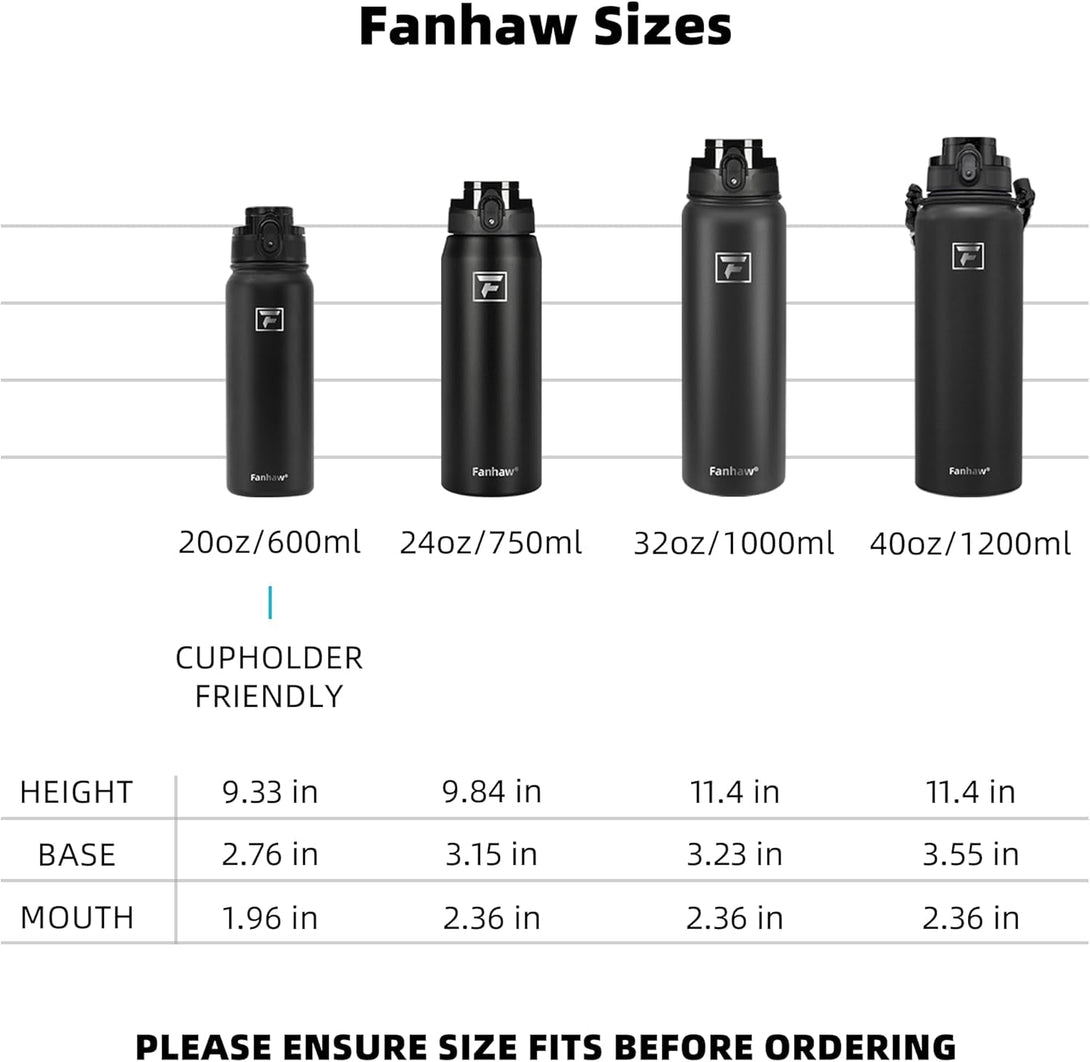 Fanhaw 20 Oz Insulated Stainless Steel Water Bottle with Chug Lid - Leak & Sweat Proof with Anti-Dust Lid (Green Blue)