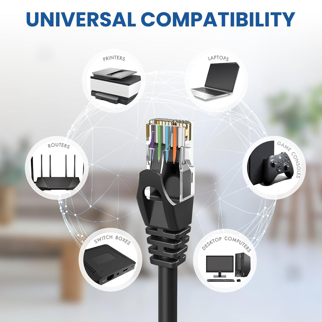 Cat 6 Ethernet Cable 6 Ft 2 Pack, Cat 6 Cable Outdoor&Indoor, High Speed 10Gbps Internet Network Cable, Cat6 Ethernet Patch Cable Long, Computer LAN Cable for Router, Modem, PS4/5 - Blue & Black