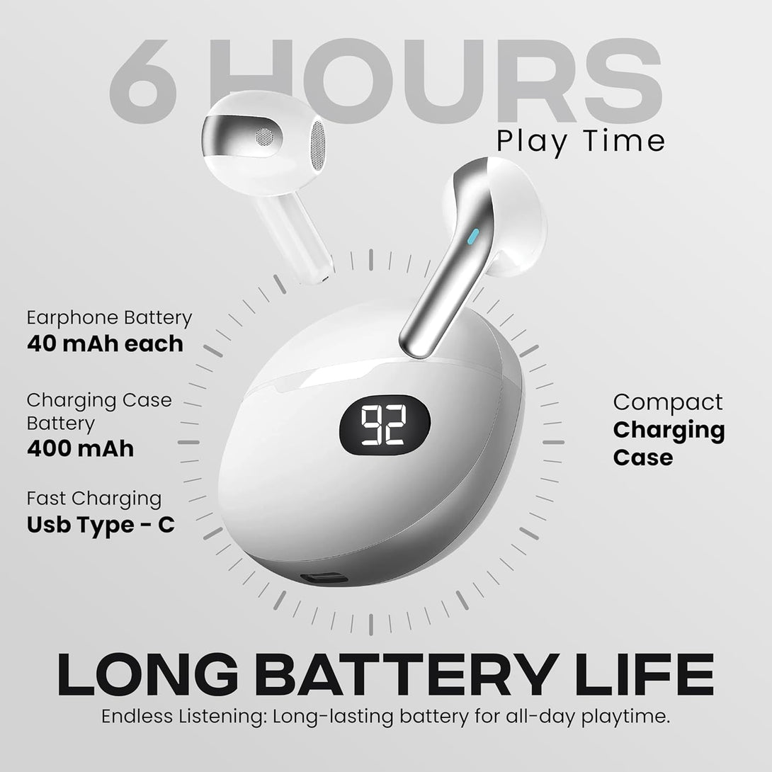 Truebuds Bliss Wireless Earbuds with Bluetooth 5.0, 6Mm Dynamic Drivers, 10M Wireless Range, 4-Hour Earbud Playtime, 400Mah USB-C Charging Case, Touch Controls, Built-In Microphone (White)
