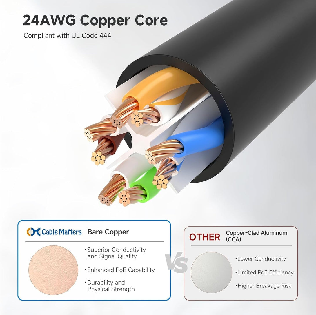 Cable Matters 10Gbps Snagless Cat 6 Ethernet Cable - 25Ft, Cat 6 Cable, Cat6 Cord, Ethernet Cord, Black