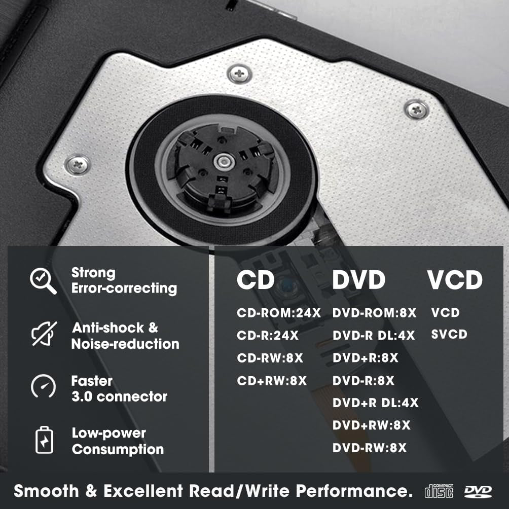 ROOFULL External CD DVD +/-RW Drive for Laptop, True USB 3.0 DVD CD ROM Disc Reader Player Burner Writer Adapter Portable Optical Disk Drive for PC Windows 11/10 Mac Linux Computer Desktop
