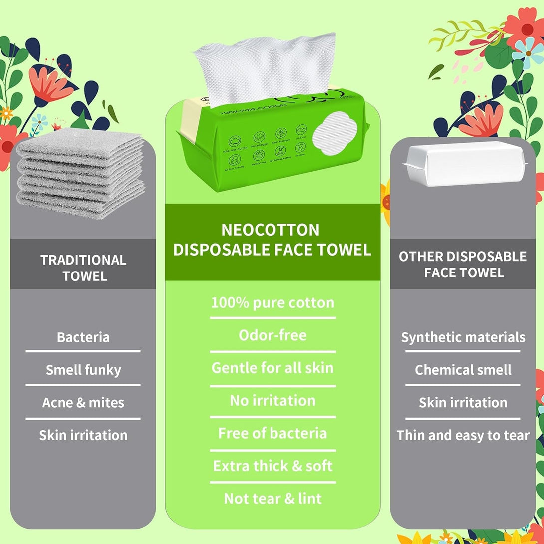 Extra Thick Disposable Face Towel, 100% Pure Cotton Face Towelettes Disposable, Ultra Soft Face Cloths for Sensitive Skin, Makeup Remover Dry Wipes, Facial Towels for Skincare, 70 Ct, 1 Pack