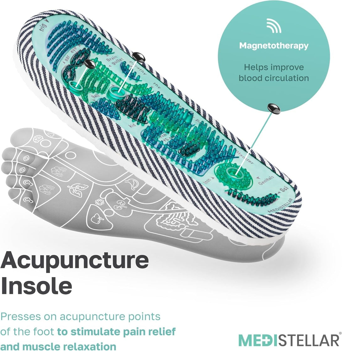 Shiatsu Home Acupressure Massage Slippers for Plantar Fasciitis, Acupuncture Foot Massager, Pain Relief & Muscle Relaxation