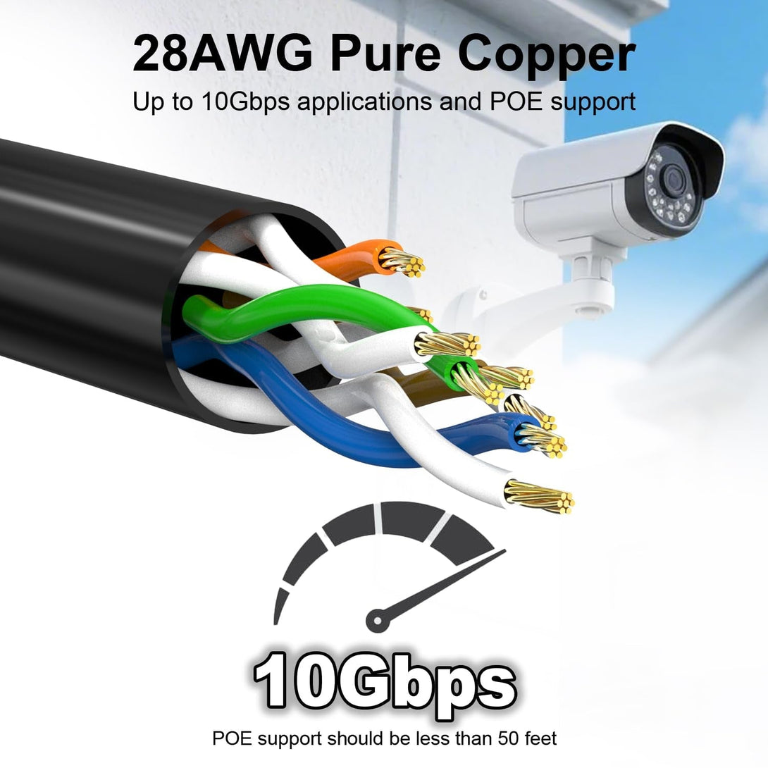 Jadaol Cat6A Ethernet Cable 50 Ft Slim, Outdoor&Indoor 10Gbps 550Mhz, Snagless 28AWG Pure Copper Network Cable for Waterproof&Direct Burial, Flexible LAN Cable for Router, Modem, Switch, Gaming, Black