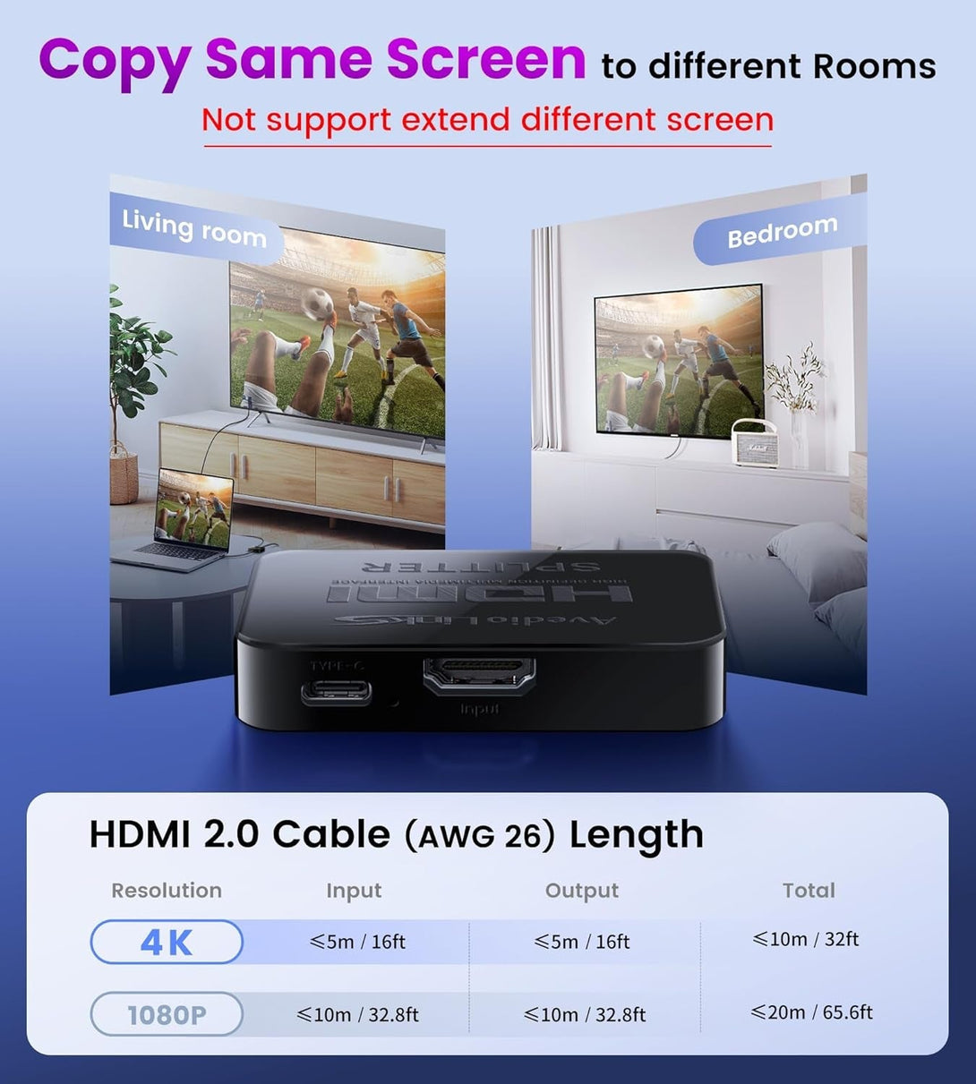 Avedio Links HDMI Splitter 1 in 2 Out [With 4 Ft Hdmi Cable] Not for Extended Mode-Mirror Same Screen Only, 4K 1X2 HDMI Splitter 1 to 2 for 3D 1080P@60Hz, Copy 1 Source to 2 Displays at the Same Time