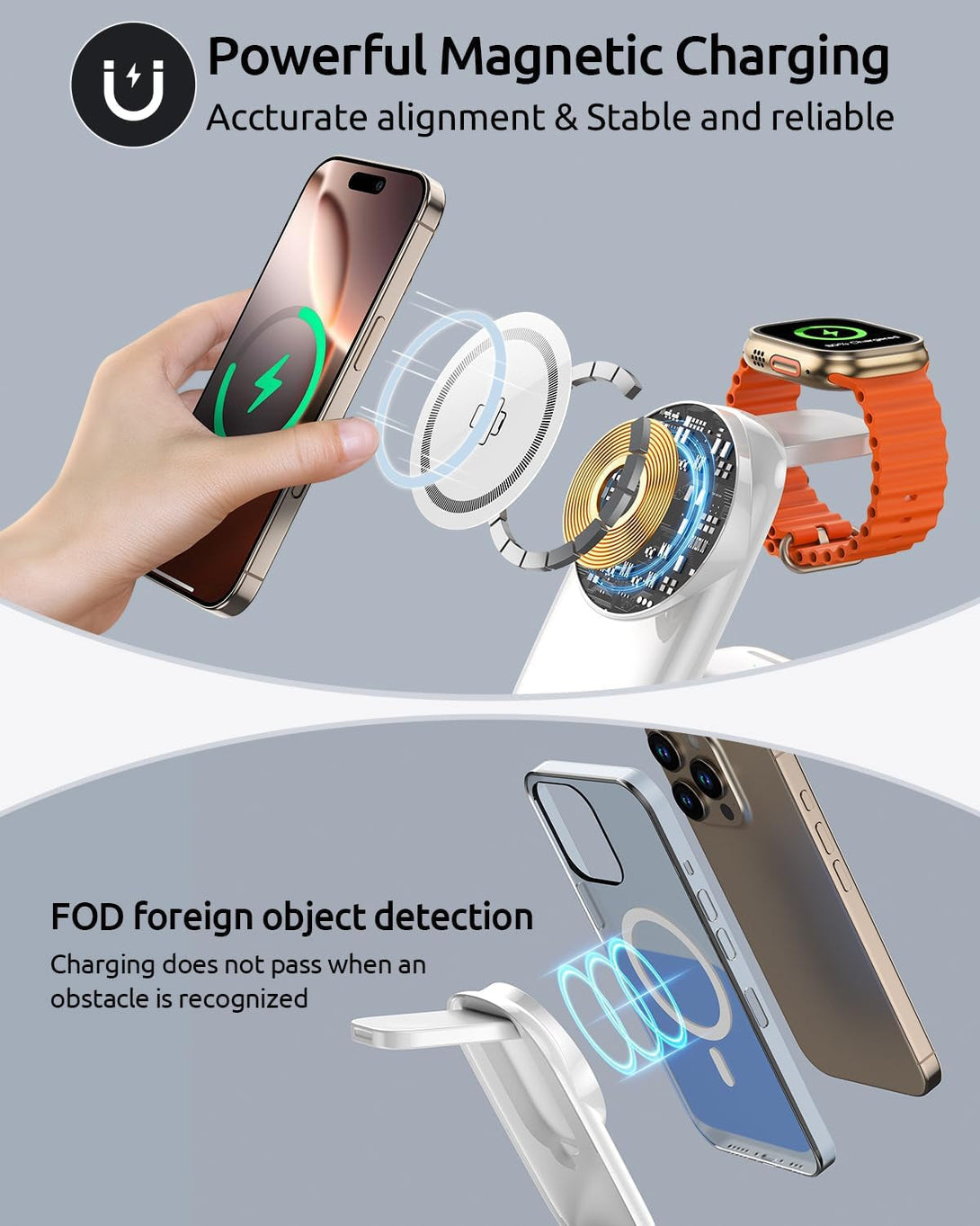 3 in 1 Magnetic Wireless Mag-Safe Charger Stand,Foldable Wireless Charging Station for Iphone 16/15/14/13/12 Series/Apple Watch/Airpods, Travel Charger for Wireless-Charging Smartphones