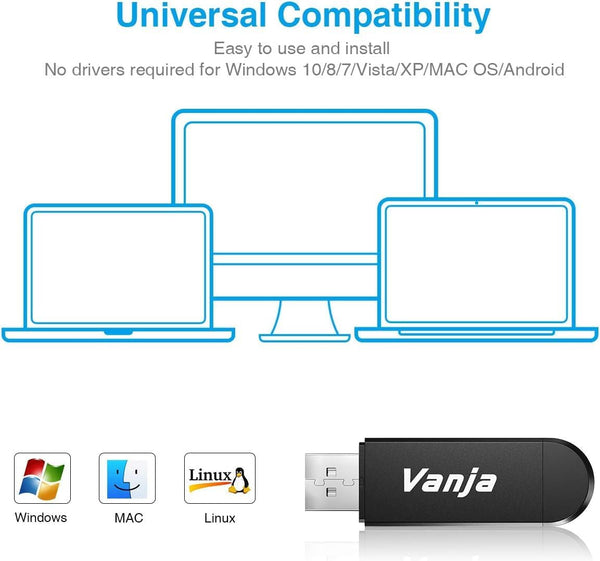 Vanja SD Card Reader, Micro USB to Micro SD Card Reader Adapter, Memory Card Reader for Android/Pc/Laptop/Camera, Support TF/SDXC/SDHC/MMC/UHS-I