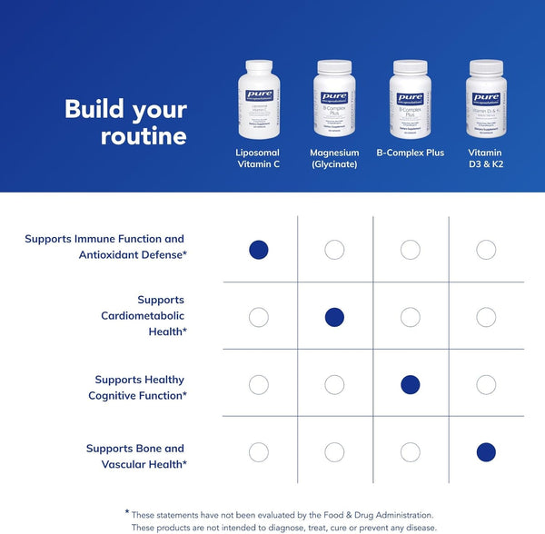 Pure Encapsulations Liposomal Vitamin C - Immune Support Supplement* - Antioxidant Nourishment - Daily Vitamin - Non-Gmo & Gluten Free - 120 Capsules