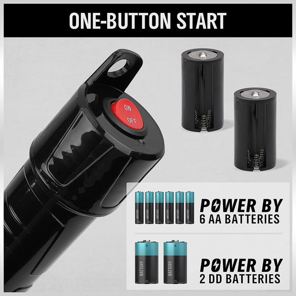 SWANLAKE GARDEN TOOLS Portable Power Battery Pump, Liquid Fuel/Water Transfer Pump,2.2 Gallons per Min,