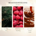Roasted Pine Cone Fall Collection Diffuser Oils | Aromatherapy Home Fragrance | Luxurious Scent with Notes of Pine, Raspberry, Caramel, 20Ml