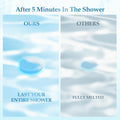 48Pcs Aromatherapy Shower Steamers - Relaxation Birthday Christmas Set for Women and Men, Shower Bombs Tablets for Stress Relief and Self Care,