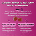 Llama Naturals Kids Probiotic with Prebiotic Fiber, Vegan, Organic Prebiotics and Probiotics Gummies for Gut Health Support, Toddler Real Fruit