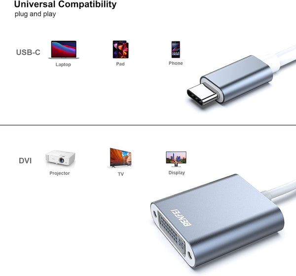 BENFEI USB C to DVI Adapter, Type-C to DVI Adapter [Thunderbolt 3/4 Compatible] with Iphone 15 Pro/Max, Macbook Pro/Air 2023, Ipad Pro, Imac, S23,