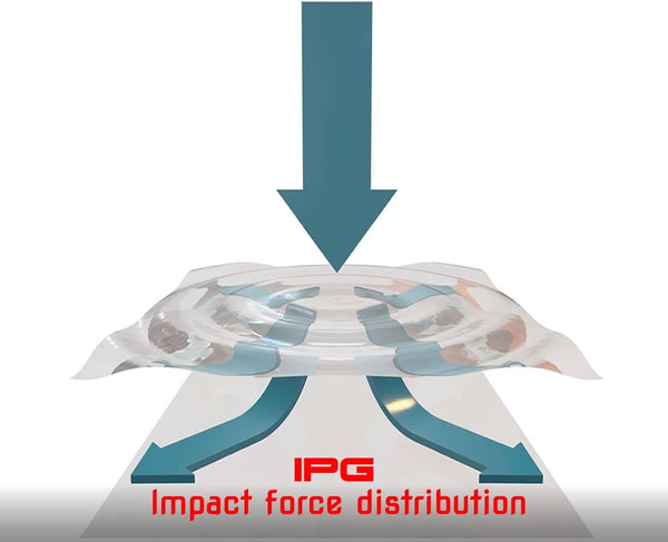 IPG for SUUNTO Vertical: Adventure GPS Watch Hydrogel Screen Protector (2 Units) Invisible HD Clear Film anti Scratch