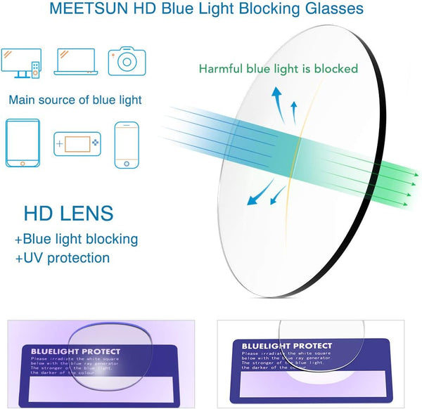 MEETSUN Blue Light Blocking Glasses, anti Eye Strain Headache (Sleep Better),Computer Reading Glasses UV400 Transparent Lens