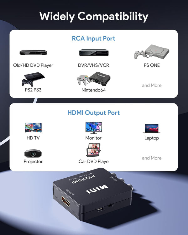 ABLEWE RCA to HDMI,AV to HDMI Converter, 1080P Mini RCA Composite CVBS Video Audio Converter Adapter Supporting PAL/NTSC for TV/PC/ PS3/ STB/Xbox