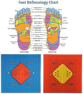 ALS Enterprise Acupressure Mat I - Super with Copper